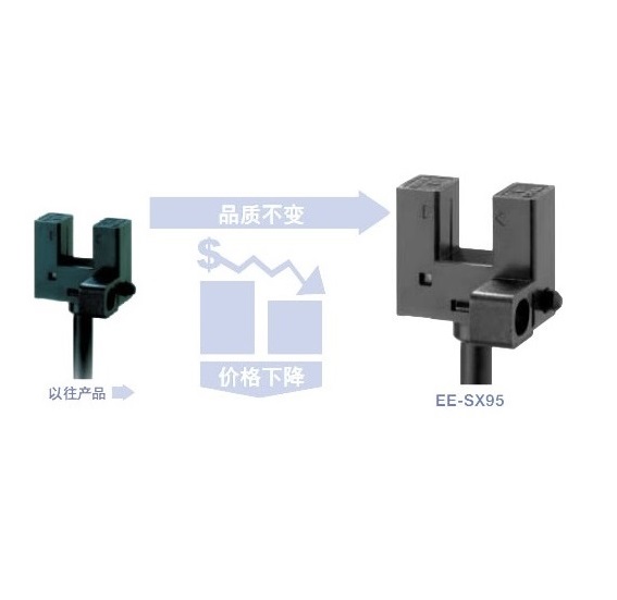 槽型光電 EE-SX95 系列